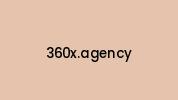 360x.agency Coupon Codes