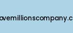 abovemillionscompany.com Coupon Codes
