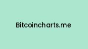 Bitcoincharts.me Coupon Codes