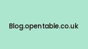 Blog.opentable.co.uk Coupon Codes