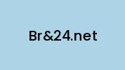 Brand24.net Coupon Codes