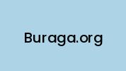 Buraga.org Coupon Codes