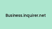 Business.inquirer.net Coupon Codes