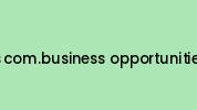 Call-options-com.business-opportunities-for-sale.us Coupon Codes