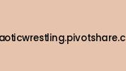 Chaoticwrestling.pivotshare.com Coupon Codes