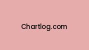 Chartlog.com Coupon Codes