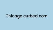 Chicago.curbed.com Coupon Codes