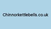 Chinnorkettlebells.co.uk Coupon Codes