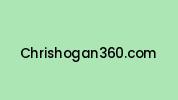 Chrishogan360.com Coupon Codes