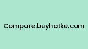 Compare.buyhatke.com Coupon Codes