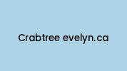 Crabtree-evelyn.ca Coupon Codes