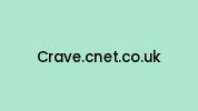 Crave.cnet.co.uk Coupon Codes