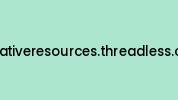 Creativeresources.threadless.com Coupon Codes