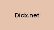 Didx.net Coupon Codes