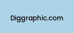 diggraphic.com Coupon Codes