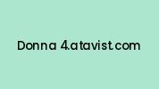 Donna-4.atavist.com Coupon Codes