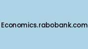 Economics.rabobank.com Coupon Codes