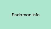 Findaman.info Coupon Codes