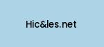 hicandles.net Coupon Codes
