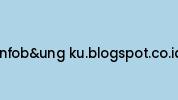 Infobandung-ku.blogspot.co.id Coupon Codes