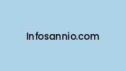 Infosannio.com Coupon Codes