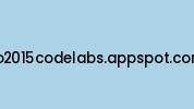 Io2015codelabs.appspot.com Coupon Codes