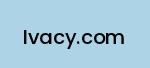 ivacy.com Coupon Codes