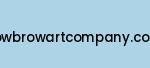 lowbrowartcompany.com Coupon Codes