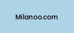 milanoo.com Coupon Codes