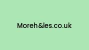 Morehandles.co.uk Coupon Codes