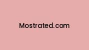 Mostrated.com Coupon Codes
