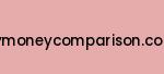 mymoneycomparison.co.uk Coupon Codes