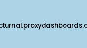 Nocturnal.proxydashboards.com Coupon Codes