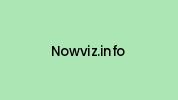 Nowviz.info Coupon Codes