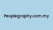 Peoplegraphy.com.my Coupon Codes