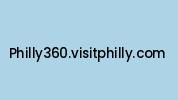 Philly360.visitphilly.com Coupon Codes