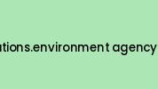 Publications.environment-agency.gov.uk Coupon Codes