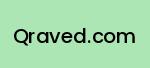 qraved.com Coupon Codes