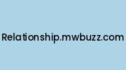 Relationship.mwbuzz.com Coupon Codes