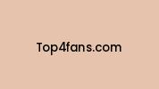Top4fans.com Coupon Codes
