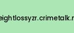 weightlossyzr.crimetalk.net Coupon Codes