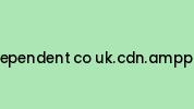 Www-independent-co-uk.cdn.ampproject.org Coupon Codes